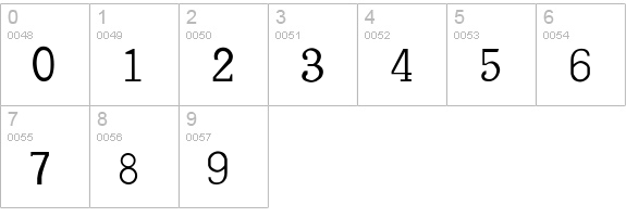 Tamil numbers 0-9 preview