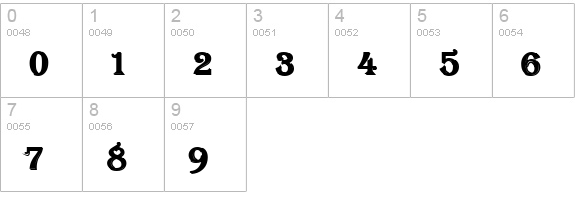 Tangiers Bold numbers 0-9 preview