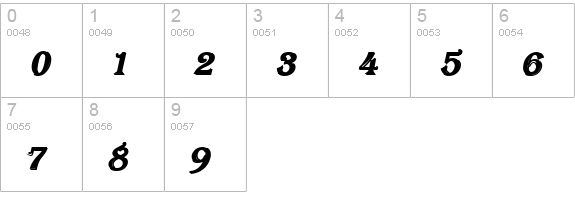 Tangiers BoldItalic numbers 0-9 preview