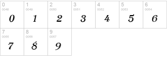Tangiers Italic numbers 0-9 preview