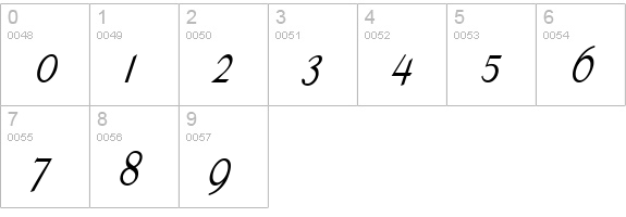 Tango Condensed BoldItalic numbers 0-9 preview