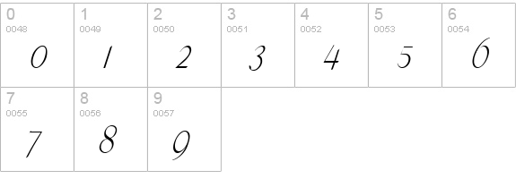 Tango Condensed Italic numbers 0-9 preview