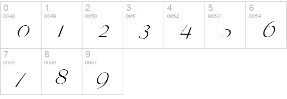 Tango Italic numbers 0-9 preview