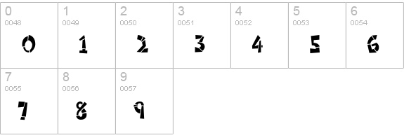 Tantrum numbers 0-9 preview