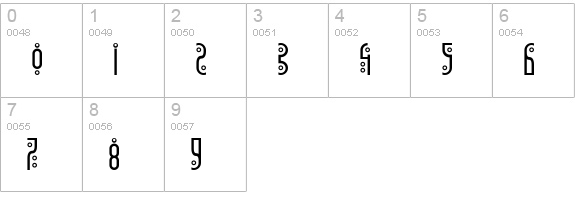 Tantrum Tongue numbers 0-9 preview