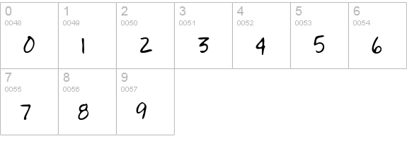 TanyasHand Regular numbers 0-9 preview
