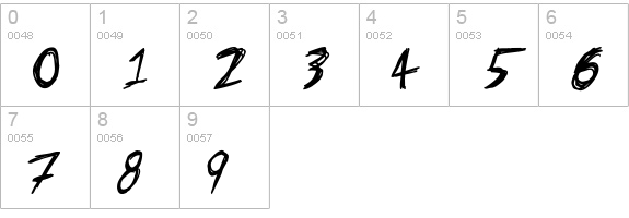 Tape Loop numbers 0-9 preview