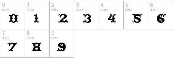 Taqueria Black numbers 0-9 preview