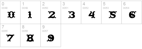 Taqueria Open Fill numbers 0-9 preview