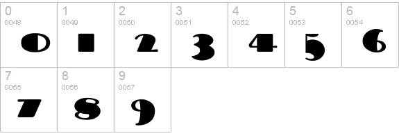 TaraBulbous numbers 0-9 preview