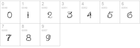 Tarantella MF numbers 0-9 preview