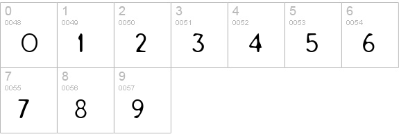 Tarnished Halo numbers 0-9 preview