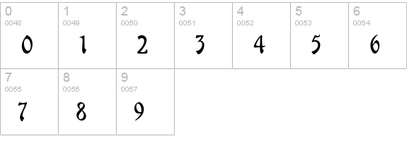 Tarragon ICG numbers 0-9 preview