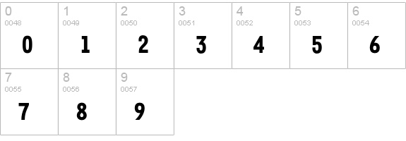TarzanaNarrowBold numbers 0-9 preview