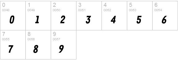 TarzanaNarrowBoldItalic numbers 0-9 preview