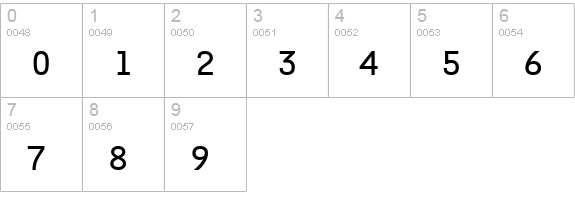 TarzanaWide Regular numbers 0-9 preview