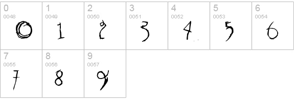 tasapainoaisti numbers 0-9 preview