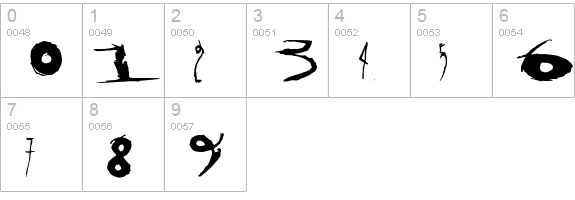 tasapainoaisti_huimaus numbers 0-9 preview