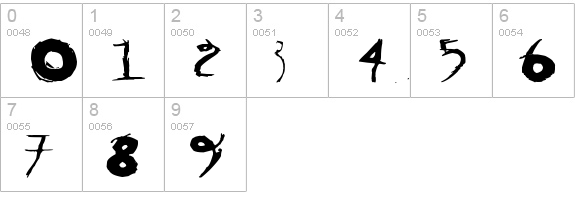 tasapainoaisti_iso numbers 0-9 preview
