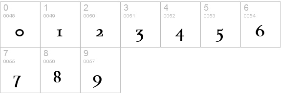 TaskBold numbers 0-9 preview
