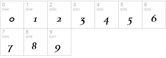 TaskBold Italic numbers 0-9 preview
