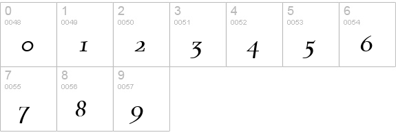 TaskItalic numbers 0-9 preview