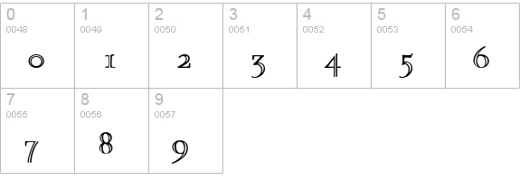 TaskOpen numbers 0-9 preview