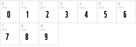Tasse-Medium numbers 0-9 preview