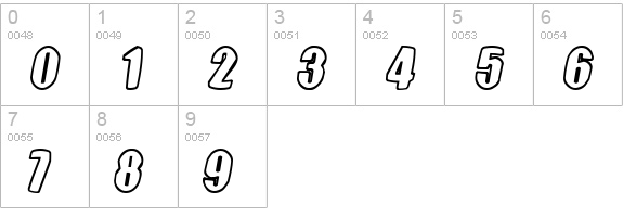 Tasteless Candy numbers 0-9 preview