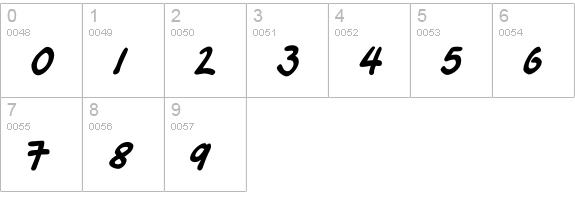 TatianaC numbers 0-9 preview