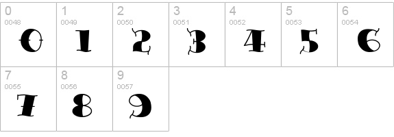 TattooLetteringBlack numbers 0-9 preview