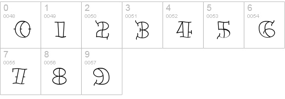 TattooLetteringOpen numbers 0-9 preview