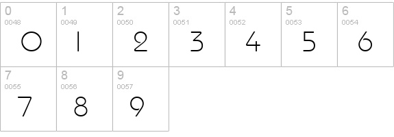 TaurusLight Normal numbers 0-9 preview