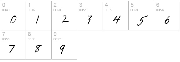 TaylorsHand Regular numbers 0-9 preview