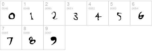 TBickle numbers 0-9 preview