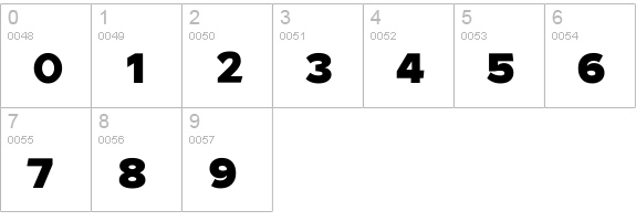Tcf 1981 Supermax124 numbers 0-9 preview
