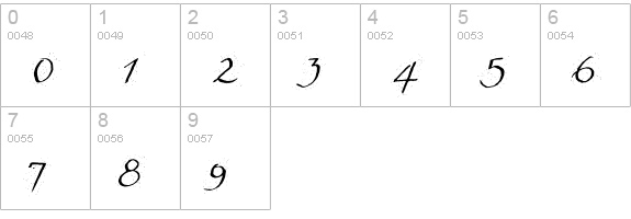 TCLescuelerascript numbers 0-9 preview