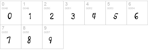 Teacher's Pet numbers 0-9 preview