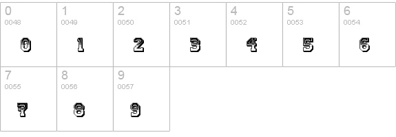 Teatral Regular numbers 0-9 preview