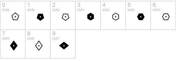 TechGrapha numbers 0-9 preview