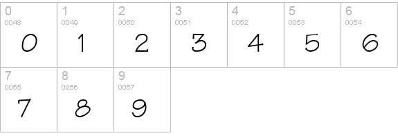 Technical numbers 0-9 preview