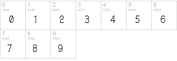 Technically Insane Narrow numbers 0-9 preview