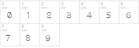Technically Insane Outline numbers 0-9 preview
