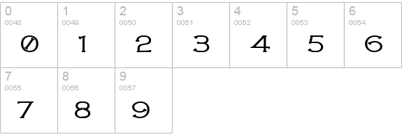 Technically Insane Widesemibold numbers 0-9 preview