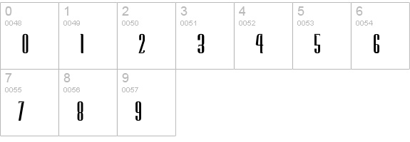 Technique numbers 0-9 preview