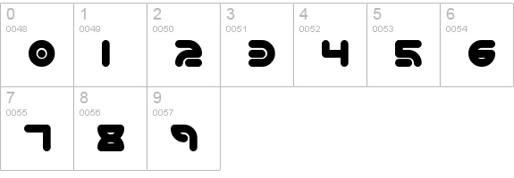 Technique BRK numbers 0-9 preview