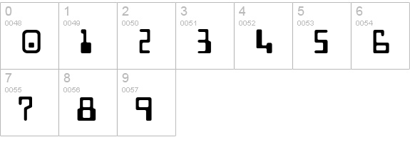 Techno Display Caps SSi numbers 0-9 preview