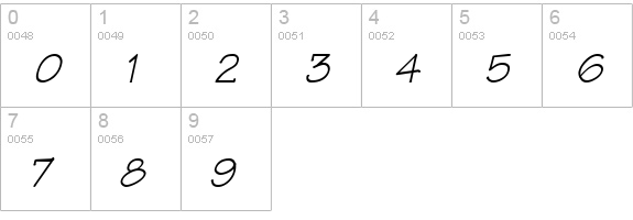Techno Italic numbers 0-9 preview