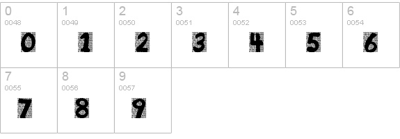 Technobabble numbers 0-9 preview