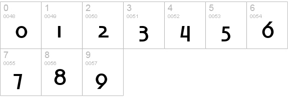 TechnoBold numbers 0-9 preview